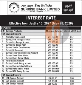सनराईज बैंकको नयाँ व्याजदर सार्वजनिक