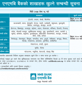 NMB बैंकको शाखाहरु खुल्ने सम्बन्धि सूचना