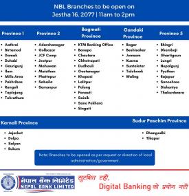 NBL Branch Opening Notice