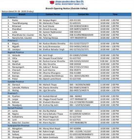 NIBL Branch Opening Schedule (Outside Valley)