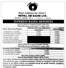 Interest Rates Notice !!!
