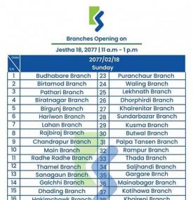 Kamana Banking Hours Notice