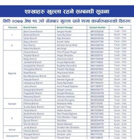 BOK का शाखाहरु खुल्ला रहने सूचना