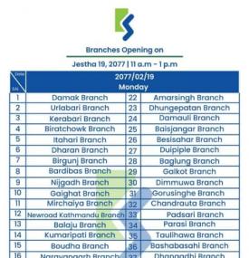 Kamana Banking Hours Notice