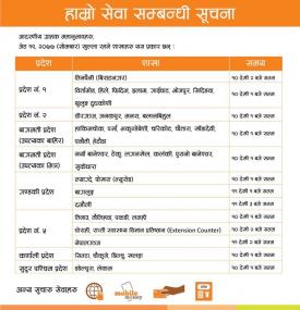 Laxmi बैंकको शाखाहरु खुल्ने सम्बन्धि सूचना