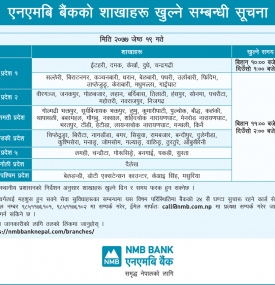 NMB Branch Opening Hours