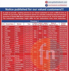 Global IME बैंकको खुल्ला रहने शाखाहरु