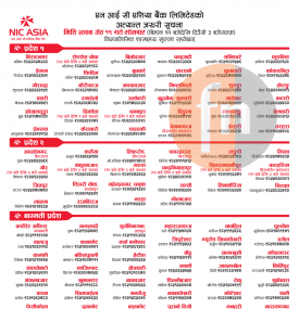 NIC Asia बैंकको शाखाहरु खुल्ने सम्बन्धि सूचना
