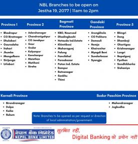 NBL Branch Opening Notice