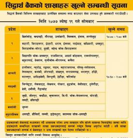 Siddhartha बैंकका आज खुल्ने शाखाहरु!