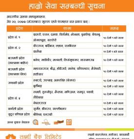 Laxmi बैंकको शाखाहरु खुल्ने सम्बन्धि सूचना