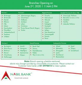 Nabil Branch Opening Hours 
