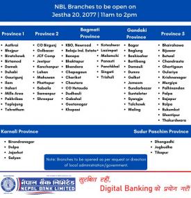 NBL Branch Opening Notice