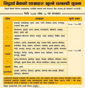 Siddhartha बैंकका आज खुल्ने शाखाहरु!
