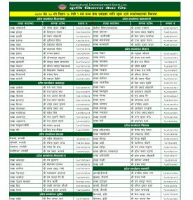 ADBL Banking Hours Notice