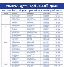 BOK का शाखाहरु खुल्ला रहने सूचना