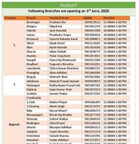 Century Branch Opening Update