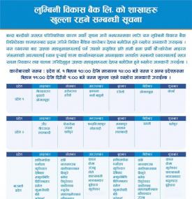 Lumbini Branch Opening Schedule