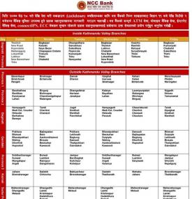 NCC बैंकको आज खुल्ला रहने शाखा समय
