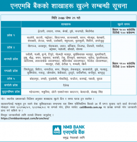 NMB बैंकको शाखाहरु खुल्ने सम्बन्धि सूचना
