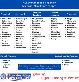 NBL Branch Opening Notice