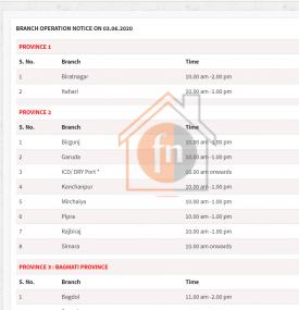 Everest बैंकको शाखाहरु खुल्ने सम्बन्धि सूचना