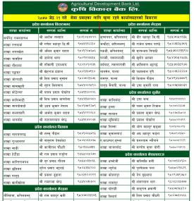 ADBL Banking Hours Notice