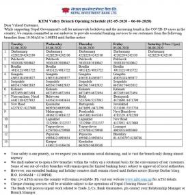 NIBL Branch Opening Schedule (Inside Valley)