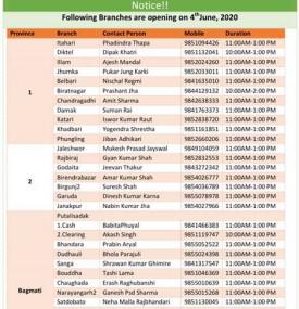 Century Branch Opening Update