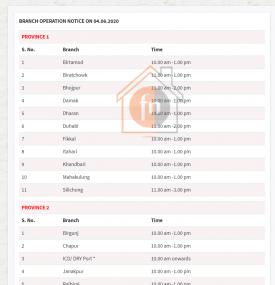 Everest बैंकको शाखाहरु खुल्ने सम्बन्धि सूचना