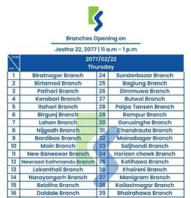 Kamana Banking Hours Notice