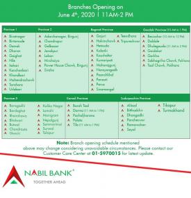 Nabil Branch Opening Hours 