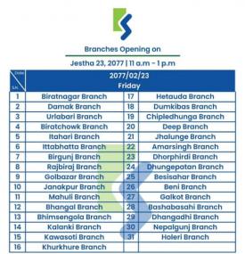 Kamana Banking Hours Notice