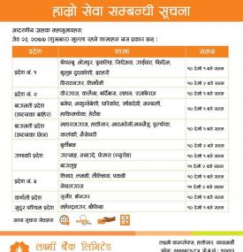 Laxmi बैंकको शाखाहरु खुल्ने सम्बन्धि सूचना
