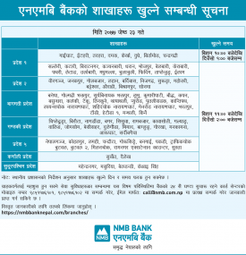 NMB बैंकको शाखाहरु खुल्ने सम्बन्धि सूचना