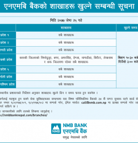 NMB बैंकको शाखाहरु खुल्ने सम्बन्धि सूचना