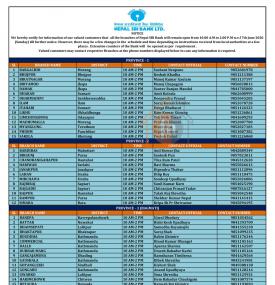 Nepal SBI Banking Hours