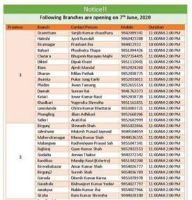 Century Branch Opening Update