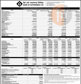 Unaudited Financial Result 