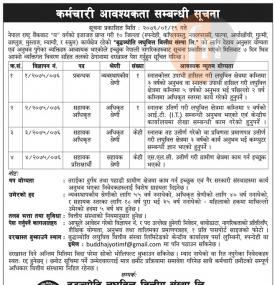 Micro Finance मा जागीर खुल्यो  !!!