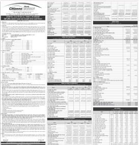 साह्रौँ वार्षिक साधारण सभाको काम कारबाही सम्मन्न भएको विवरणबारे सिटिजन्स बैंकको सूचना