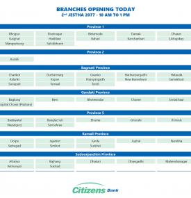 Branches Opening Today
