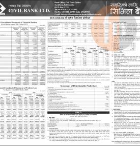 Consolidated Statement of Financial Position