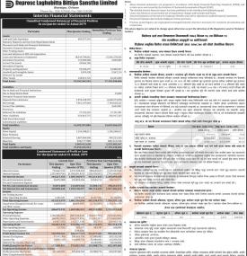 डिप्रोक्स लघुवित्तको खुद नाफा ५७ करोड ४० लाख रुपैयाँ  - Q4 Report -