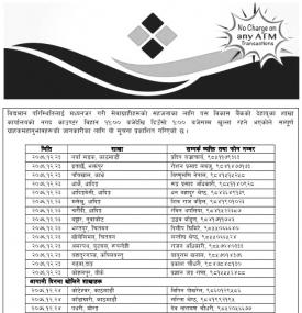 आइतबार खुल्ने शाखाहरु