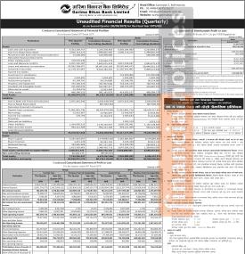 गरिमा विकास बैंकको खुद नाफा ५० करोड २१ लाख रुपैयाँ - Q2 Report -