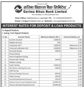 Interest Rates Notice