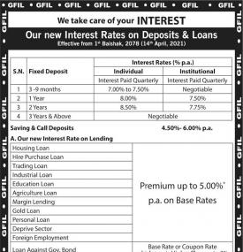 Interest Rates on Deposit and Loans