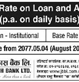 Interest Rates on Loan and Advances