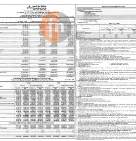 Condensed Statement of Financial Position